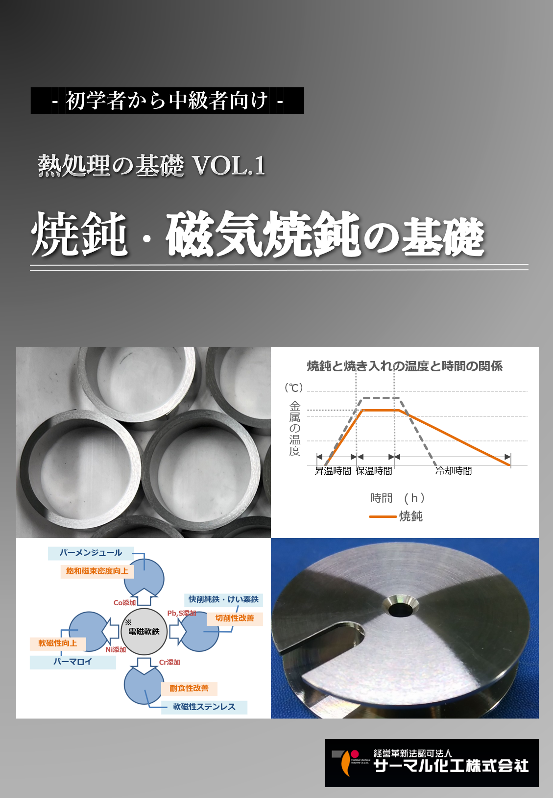 熱処理の基礎 VOL.1-焼鈍・磁気焼鈍の基礎