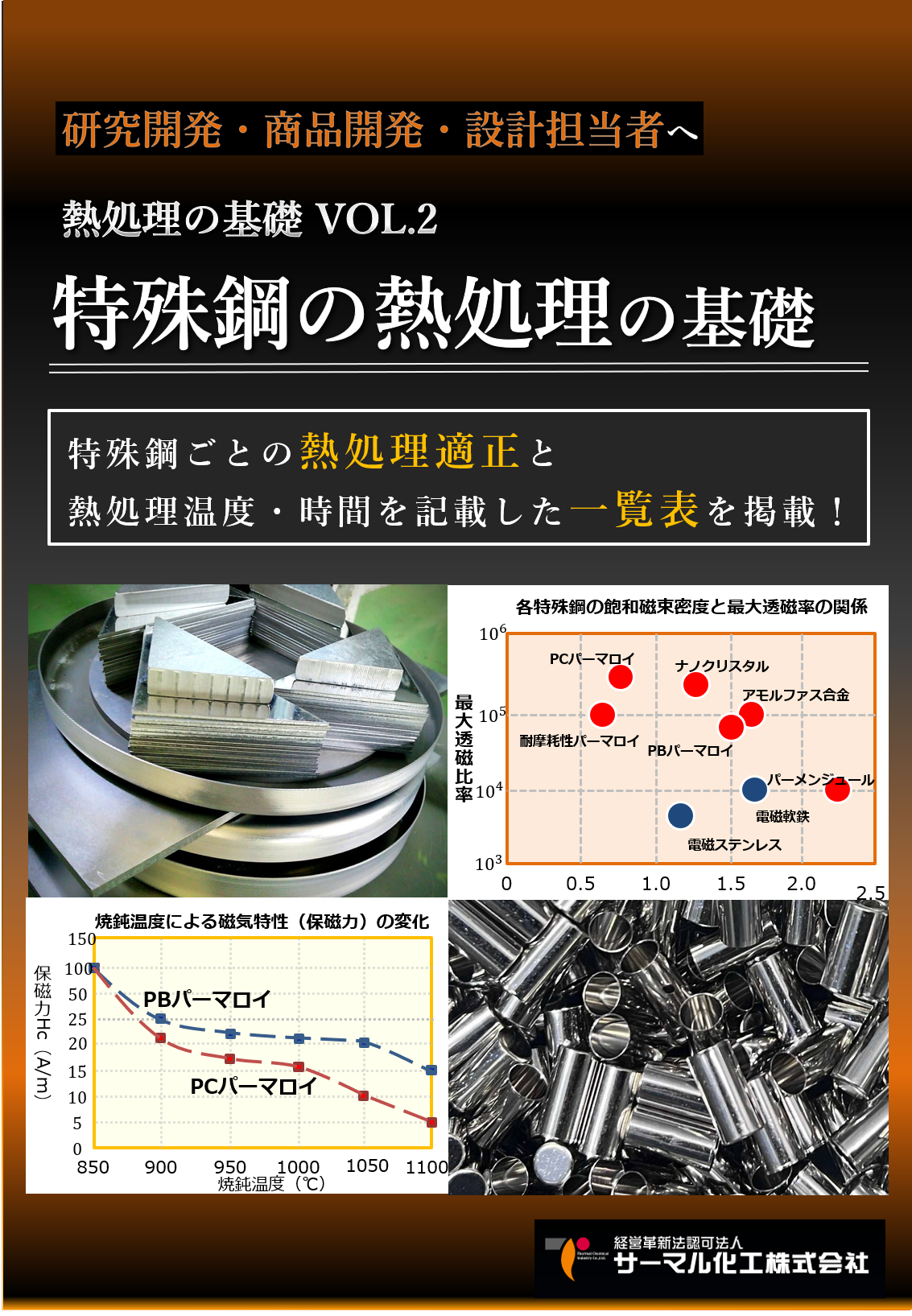 熱処理の基礎 VOL.2-特殊鋼の熱処理の基礎