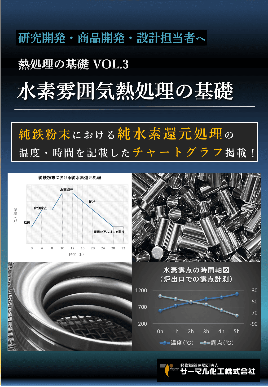 熱処理の基礎 VOL.3-水素雰囲気熱処理の基礎