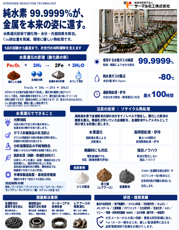 純水素 99.9999%が、金属を本来の姿に還す